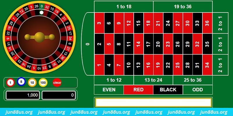 by88 club gà chọi c1 mới nhất